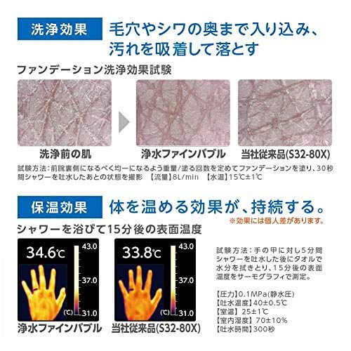 SANEI(サンエイ) 浄水ファインバブルシャワーセット ウルトラファインバブル発生 塩素除去 超微細な気泡 日本製 PS7964-CT6A-MW2 白pms SANEI(サンエイ) 浄水ファインバブルシャワーセット ウルトラファインバブル発生 塩素除去 超微細な気泡 日本製 PS7964-CT6A-MW2 白pms