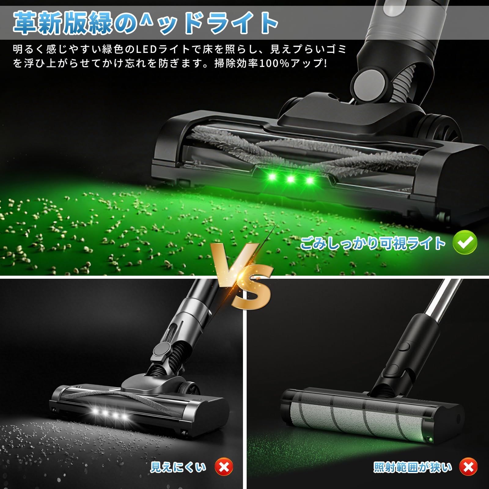 新品✨コードレス掃除機 サイクロン 業界初独立モーター 自走式 強力吸引 軽量 生活家電 新品 コードレス掃除機 サイクロン式 70000Pa 強力吸引 収納