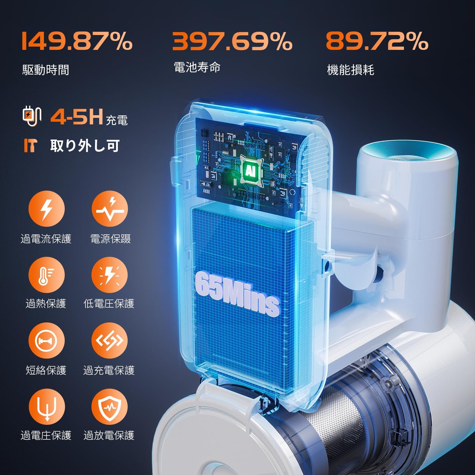Airpher コードレス掃除機 強力 自走式 AW-2 【公式ストア】【公式認証