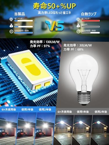 ☆新品☆KIWEN LED 投光器 【超薄型・2個セット】屋外 防水 80W 10000LM 100v 昼光色 ledライト 作業灯 屋外 照明 看板灯 IP66 豪雨対応 外灯 led 灯光器 高演色 Ra85 高輝度 省エネ アース付き 4eb8efe6 ☆新品☆KIWEN LED 投光器 【超薄型・2個セット】屋外 防水 80W 10000LM 100v 昼光色 ledライト 作業灯 屋外 照明 看板灯 IP66 豪雨対応 外灯 led 灯光器 高演色 Ra85 高輝度 省エネ アース付き 4eb8efe6