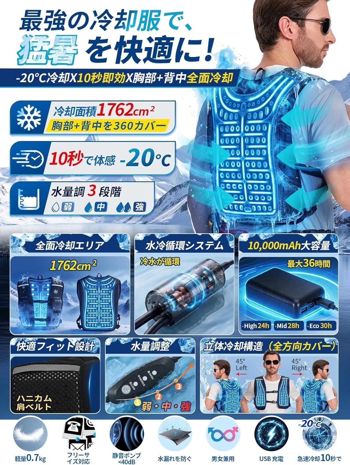 LWXFYY] 水冷服【-20℃冷却效果・36時間運轉】 冷水ベスト 1762cm² 冷却