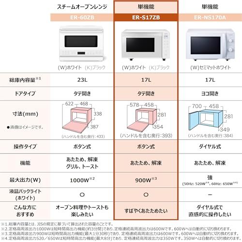 TOSHIBA(東芝) 電子レンジ 17L 縦開き 単機能 フラットテーブル レンジ バックライト液晶 一人暮らし お弁当 解凍/あたため 900W時短あたため シンプルボタン 簡単操作 ER-S17ZB (W) ホワイト 新社会人 新生活 ce40022f