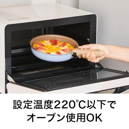エバークック フライパンセット 4点セット（フライパン 20? 深型フライパン 26? 回転ハンドル立つ兼用カバー 20?26?用 専用ハンドルミニ） IH対応 ガス火対応 【500日保証】 PFOAフリー スモーキーブルー 着脱式 選べるシ 9fc46978