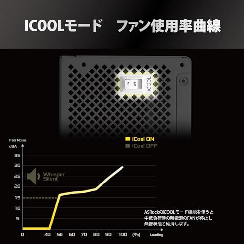 【新品】ASRockSteel Legend 次世代GPU対応PC電源ユニット850WPCIe5.1対応80PLUS GOLDATX 3.1フルモジュラー 12V-2x6 ケーブル付属SL-850GW 83abf0e3 【新品】ASRockSteel Legend 次世代GPU対応PC電源ユニット850WPCIe5.1対応80PLUS GOLDATX 3.1フルモジュラー 12V-2x6 ケーブル付属SL-850GW 83abf0e3
