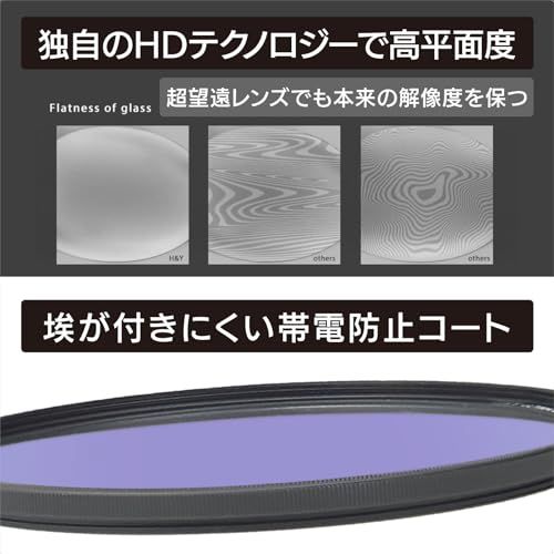 【新品】H&Y 星景 夜景用フィルター 77mm EVO ナイトフィルターキット エボ マグネット式 ねじ込み式両対応 星空撮影 光害カット 薄枠 帯電防止 防汚 撥水 防傷 EPN77 53574e01