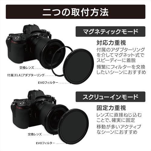 【新品】H&Y 星景 夜景用フィルター 77mm EVO ナイトフィルターキット エボ マグネット式 ねじ込み式両対応 星空撮影 光害カット 薄枠 帯電防止 防汚 撥水 防傷 EPN77 53574e01