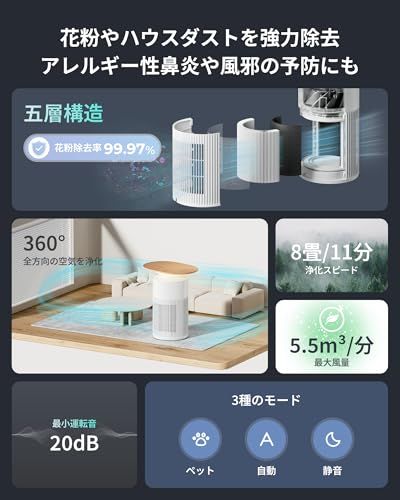 【1台4役・花粉対策】SwitchBot 空気清浄機 Table 脱臭 ワイヤレス充電 - スイッチボット 25畳 静音 小型 省エネ 大風量 360度全方位 浄化 消臭 除菌 集じん HEPA フィルター 花粉症 ニオイ対策 タイマー機能 47263408 【1台4役・花粉対策】SwitchBot 空気清浄機 Table 脱臭 ワイヤレス充電 - スイッチボット 25畳 静音 小型 省エネ 大風量 360度全方位 浄化 消臭 除菌 集じん HEPA フィルター 花粉症 ニオイ対策 タイマー機能 47263408