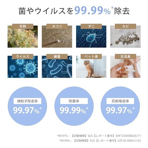 Levoit (レボイト) 空気清浄機 クラシックモデル Core 300 花粉 20畳 小型 卓上 集じん 脱臭 ペットハウスダスト hepa フィルター PM2.5 ホワイト/ c57715aa