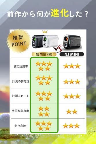 NINJOR GOLF ゴルフ レーザー 距離計 NJ MINIシリーズ コンパクトサイズ 122ｇ ゴルフ距離測定器/ 4bb780c3