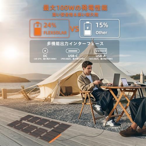 FlexSolar 100W 折り畳み式ソーラーパネル USB-C/USB-A/DC出力 太陽光 充電器 ソーラーチャージャー IP67防水 防塵地震 災害時 停電対策 アウトドアPhone/Pad/Laptop/Android対応mt FlexSolar 100W 折り畳み式ソーラーパネル USB-C/USB-A/DC出力 太陽光 充電器 ソーラーチャージャー IP67防水 防塵地震 災害時 停電対策 アウトドアPhone/Pad/Laptop/Android対応mt