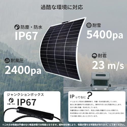 クレジード 105W フレキシブルソーラーパネル 高効率単結晶太陽光パネル N100WFL 100Wmt
