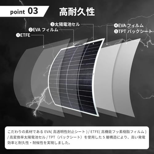 クレジード 105W フレキシブルソーラーパネル 高効率単結晶太陽光パネル N100WFL 100Wmt