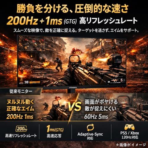 INNOCN ゲーミングモニター 24.5インチ 200Hz IPS 1ms(GTG) フルHD 非光沢 フレームレス PS5/Xbox対応 Adaptive-Sync VESA100×100 HDMI2.0/DP1.4接続 25G2Gmt INNOCN ゲーミングモニター 24.5インチ 200Hz IPS 1ms(GTG) フルHD 非光沢 フレームレス PS5/Xbox対応 Adaptive-Sync VESA100×100 HDMI2.0/DP1.4接続 25G2Gmt