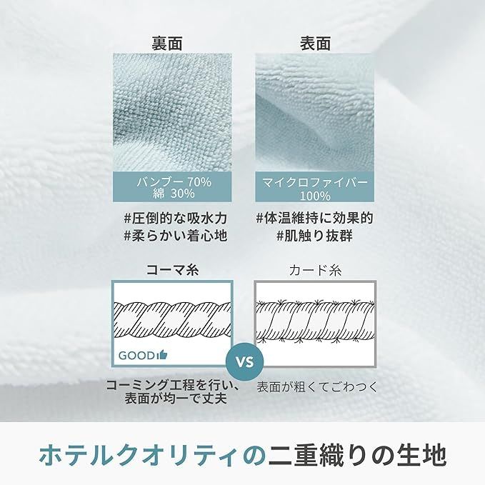コニーベビーフードタオル（Konny） エコテックス認証 湯冷め防止 柔らか 吸水性 バスタオル お風呂 プール 沐浴 フード付き バスポンチョ ふわふわ 赤ちゃん 0歳?3歳 (ミント, Medium)Ju