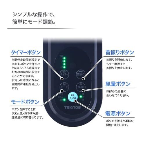 扇風機 壁掛け リモコン付き 5枚羽根 30cm 首振り 風量3段階切替 タイマー機能 風モード切替 換気 省エネ リビング 寝室 脱衣所 壁掛け扇Ju 扇風機 壁掛け リモコン付き 5枚羽根 30cm 首振り 風量3段階切替 タイマー機能 風モード切替 換気 省エネ リビング 寝室 脱衣所 壁掛け扇Ju