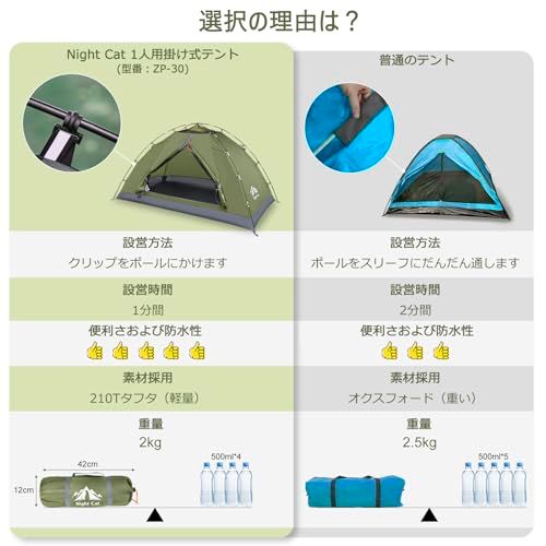 Night Cat テント 1-2人用 ワンタッチ設営 重防水・軽量・コンパクト設計 スカウト キャンプ 登山 バックパッキング用?Ju