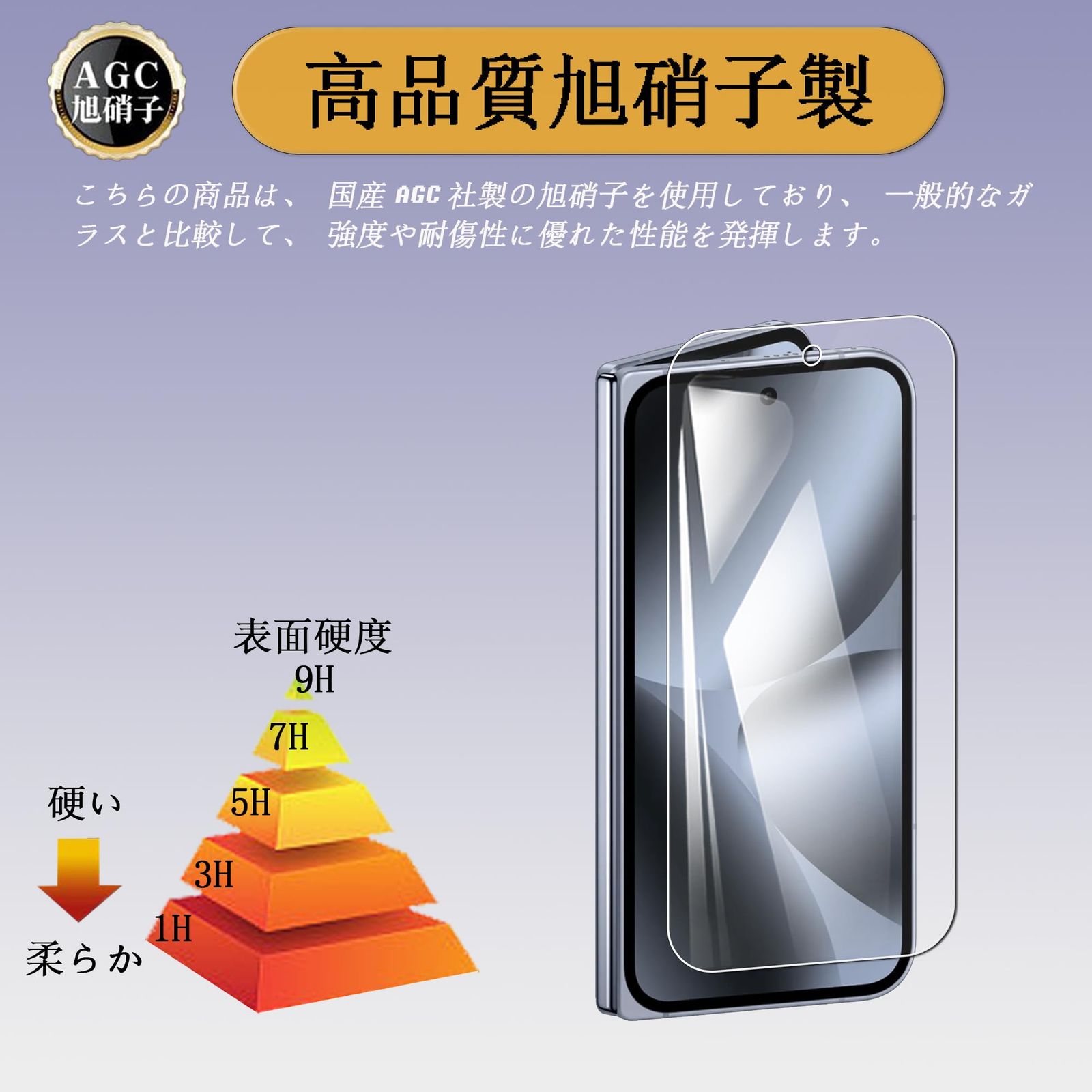 新品 Nutmeg【2枚セット】対応 Google pixel 10 pro fold 用 ガラス 