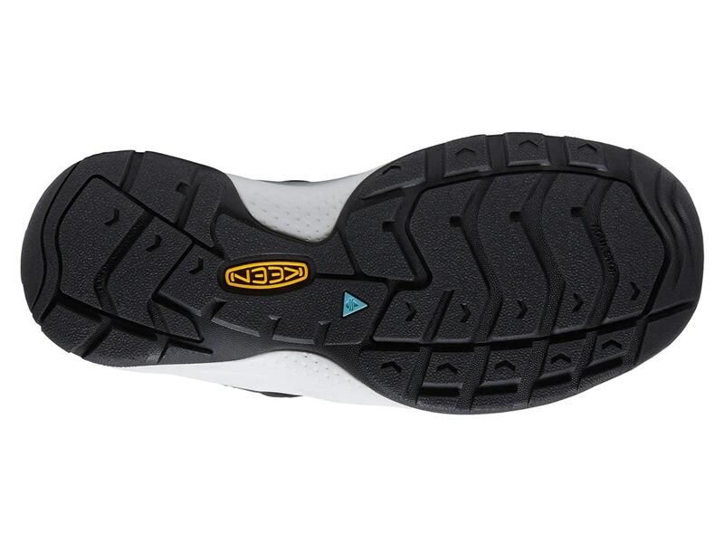 キーン レディース シューズ サンダル KeenAstoria West Sandal Womens Black ブラック