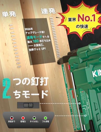 【2026新型 タッカー 20V 2000mAh バッテリー*2個付き 保護箱】KIMO 釘打ち機 電動タッカー 強力 充電式タッカー ピンタッカー フィニッシュネイル*700本 ステープル300本 1台2役 軽量2.8kg 肩長40mm 空 bc2204d4 【2026新型 タッカー 20V 2000mAh バッテリー*2個付き 保護箱】KIMO 釘打ち機 電動タッカー 強力 充電式タッカー ピンタッカー フィニッシュネイル*700本 ステープル300本 1台2役 軽量2.8kg 肩長40mm 空 bc2204d4
