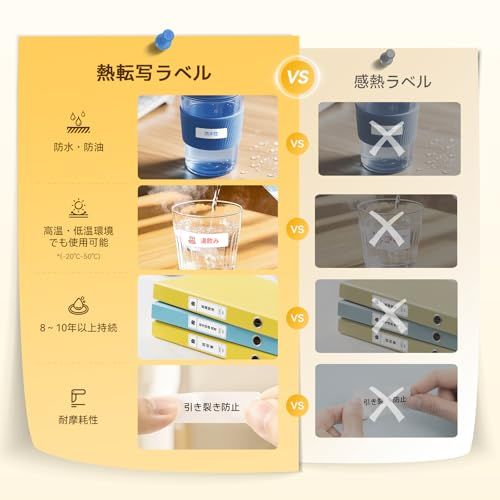 NIIMBOT N1 ラベルライター スマホ対応 熱転写用ラベルプリンター Bluetooth接続 ラベルメーカー シールプリンター リボン分離設計 203DPI 高精細印刷 8-10年長期保存 Type-c充電 使いやすい 賞味期限/資料分類/お名 国内発送