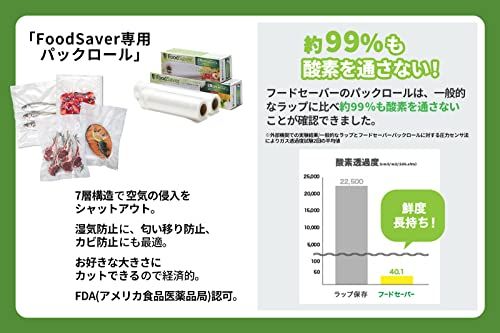 FoodSaver 【公式】 真空パックロール 20cm4本セット PRST2kk 305be8a0