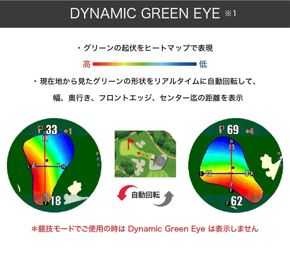 ショットナビ(Shot Navi) Evolve α(アルファー) ゴルフ GPSナビ 腕時計 1.4インチ大画面カラー液晶 最新GPSチップ「M10」搭載t 9dd2f231