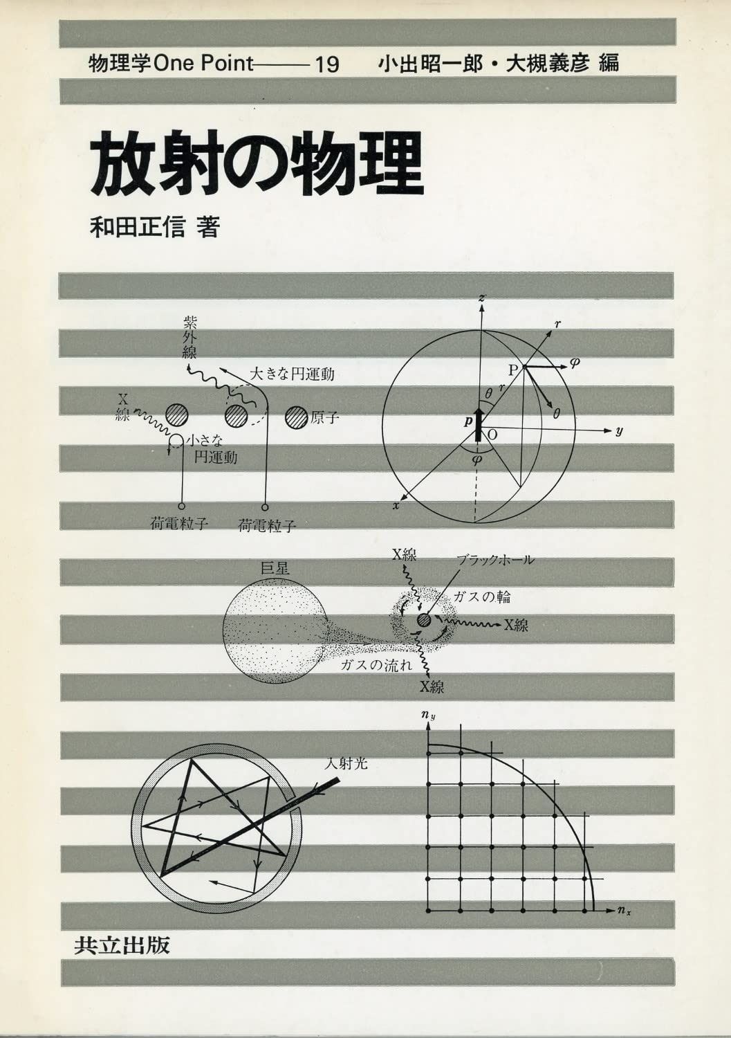 放射の物理 (物理学One Point 19)