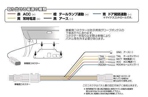 ストリート(Street) ミスタープラス トヨタ・カローラ用 オプションコネクター 電源取り出し ハーネス AH-80kk 6ed733fb ストリート(Street) ミスタープラス トヨタ・カローラ用 オプションコネクター 電源取り出し ハーネス AH-80kk 6ed733fb