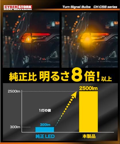 サイバーストーク 日本ブランド T20 ウインカー LED 爆光 1球2500lm アンバー 抵抗不要 ハイフラ防止 キャンセラー内蔵 車検対応 冷却ファン付 ジュラルミンボディ HV車・アイドリングストップ車対応 取付簡単 2026年モデル 9b112a00