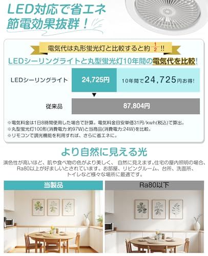 【新品】【壁スイッチのメモリー・省エネ】ATOPSUN シーリングファンライト ファン付き照明 LED シーリングファン 小型 扇風機 天井 24W 100W相当 2000LM E26口金 DCモーター 無階段調色調光 3段階風量調整 タイマ 6604e778 【新品】【壁スイッチのメモリー・省エネ】ATOPSUN シーリングファンライト ファン付き照明 LED シーリングファン 小型 扇風機 天井 24W 100W相当 2000LM E26口金 DCモーター 無階段調色調光 3段階風量調整 タイマ 6604e778