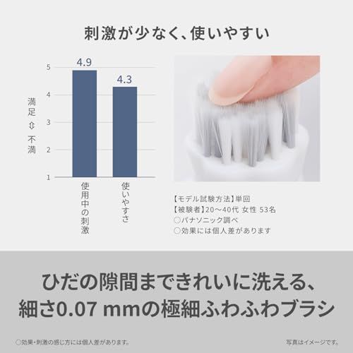 【新品】パナソニック VIOブラシ 乾電池式 防水 デリケートゾーン専用 清潔 ブルー調 ES-WB20-A 1ad39640 【新品】パナソニック VIOブラシ 乾電池式 防水 デリケートゾーン専用 清潔 ブルー調 ES-WB20-A 1ad39640