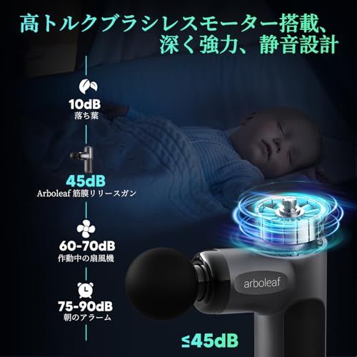 【新品】arboleaf 筋膜リリースガン ハンディガン MINI 自適応モード 5つのシリコンヘッド付属 8mm振幅 5段階強力振動 リリースガン 筋膜リリース 筋膜ガン 最速3200回/分 Type-C充電式 大容量バッテリー付き 軽量静 cd20700d