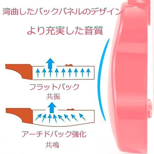 子供用ウクレレ 21インチ 楽器 かわいいウクレレギフト ギグバッグ、ストラップ、ソングブック、ピック付き 子供、大人、初心者向け(猫パターン)YZ d82cf641 子供用ウクレレ 21インチ 楽器 かわいいウクレレギフト ギグバッグ、ストラップ、ソングブック、ピック付き 子供、大人、初心者向け(猫パターン)YZ d82cf641