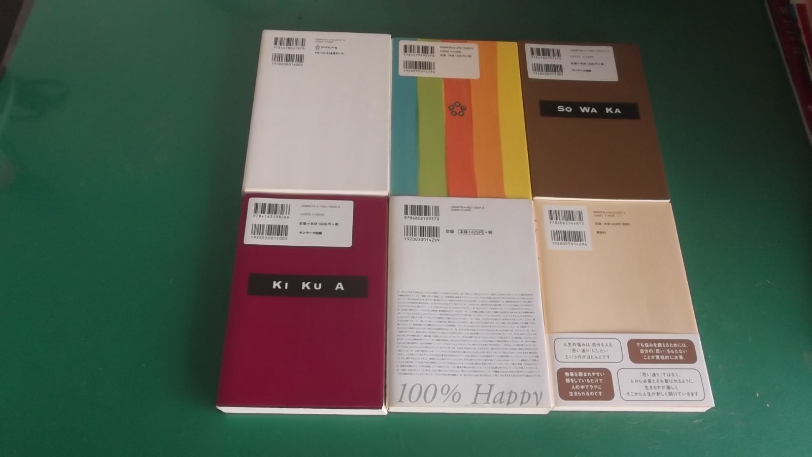 小林正観 作品セット　20冊　折れ跡　同梱可 出M10556☆ 小林正観 6冊 ありがとうの神様、ごえんの法則、「そ・わ