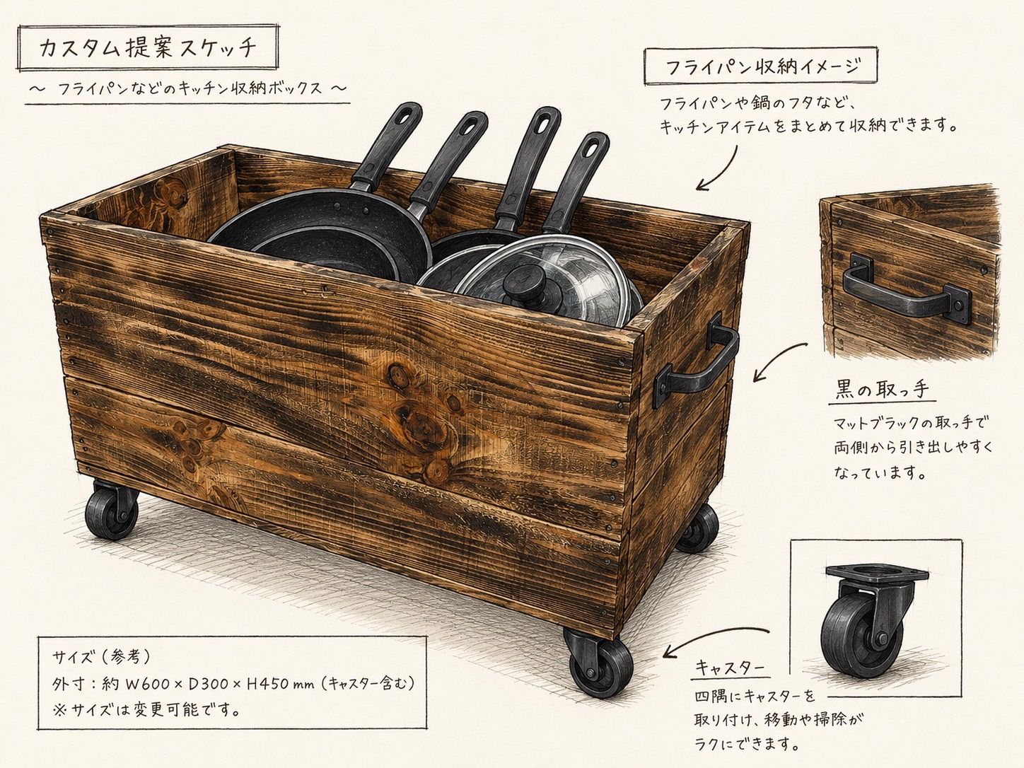 こなさま専用