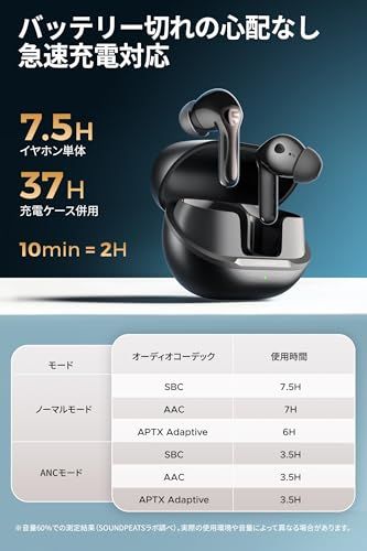 【新品】SOUNDPEATS(サウンドピーツ) Air5 Pro ワイヤレスイヤホン 55dB ノイズキャンセリング QCC3091 LDAC/aptX Lossless対応 ハイレゾ Snapdragon Sound対応 Bluetooth 7a2ed131