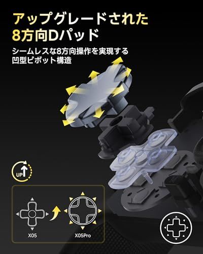 【新品】EasySMX X05PRO PC コントローラー 無線/有線接続 2.4Gレシバー付き 軽音ボタン RGBライト 1000Hz ポーリングレート TURBO連射 振動調整 1000mAhバッテリー PC/Steam Deck/Swi 1bd7f3ab