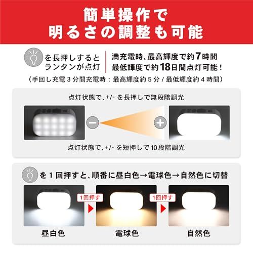 【新品】パワーレスキュー5200 充電式ライト 防災ライト 防災ランタン 手回し充電 usb充電 Type-C充電 防災グッズ 防災ダイレクト a3625c41