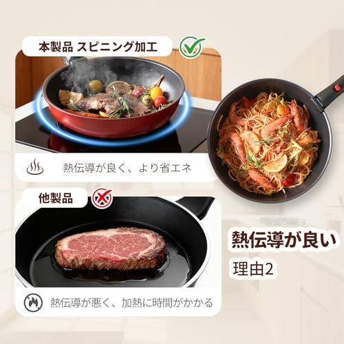 【新品】CAROTE カローテ フライパン セット 6点 超軽量 PFOAなどの有害物質不使用 IH&ガス火対応 コンパクト収納 鍋セット 1人暮らし スピニング加工することで 軽量化を実現 取っ手のとれる こびり付かない ムラなく加熱でき e99e2a1c 【新品】CAROTE カローテ フライパン セット 6点 超軽量 PFOAなどの有害物質不使用 IH&ガス火対応 コンパクト収納 鍋セット 1人暮らし スピニング加工することで 軽量化を実現 取っ手のとれる こびり付かない ムラなく加熱でき e99e2a1c