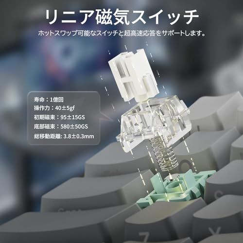 【新品】ATTACK SHARK X68PRO HE ラピッドトリガー キーボード 高速反応 3モード接続 2.4G Bluetooth USB-C有線 8KHZ ゲーミングキーボード ラピッドトリガー 調整可能なアクチュエーション搭載 RT 6d43c062