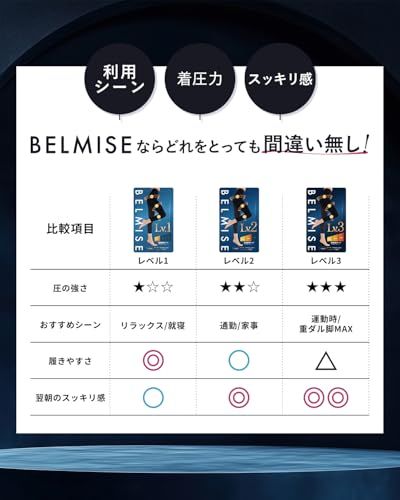 【新品】[Belmise] 3枚＋1枚 セット購入で実質“1枚無料” ベルミスslim leggings Premium 着圧レギンス タイツ a31bcc79