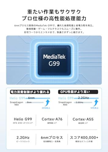 【新品】【PHILIPS タブレット T8015 国内正規品】11インチFHD/Android 15/90Hzリフレッシュレート/MediaTek G99 (6nm)/6GB/128GB+1TB拡張/8000mAh+18W急速充電/顔認証/G 1f873f95