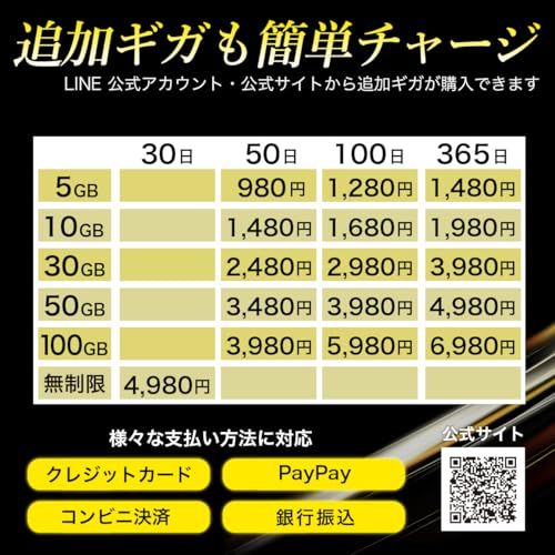 【新品】【CHEETAH WiFi】U20 チーターワイファイ 軽量 薄型モデル ギガ無制限で30日間使える 日本語ご利用ガイド付属 ギガ付ポケットWiFi 契約返却無 月額費用無 簡単ギガチャージ 国内海外利用可能 電源ONで即時使える 車 548b2d3b 【新品】【CHEETAH WiFi】U20 チーターワイファイ 軽量 薄型モデル ギガ無制限で30日間使える 日本語ご利用ガイド付属 ギガ付ポケットWiFi 契約返却無 月額費用無 簡単ギガチャージ 国内海外利用可能 電源ONで即時使える 車 548b2d3b