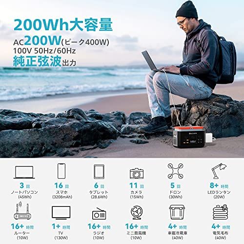 【新品】ELECAENTA ポータブル電源 小型 200Wh 6倍寿命 リン酸鉄 AC200W(ピーク400Ｗ) 純正弦波 超軽量2KG PD60W入出力対応 ソーラー100W充電 100V 50Hz/60Hz 簡易UPS 非常用電源 キャン a3543a9c