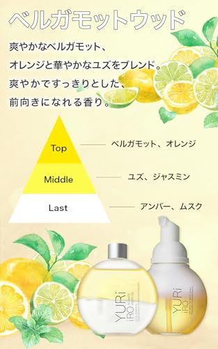 【新品】【リニューアル】インティメイトウォッシュ デリケートゾーン ケア 80ml約30日分 ベルガモット＆ウッド[ ボディウォッシュ フェムケア ソープ ハンドケア ボディケア 保湿 潤い 乳酸菌 ] ユリイロ 6c8f54b4