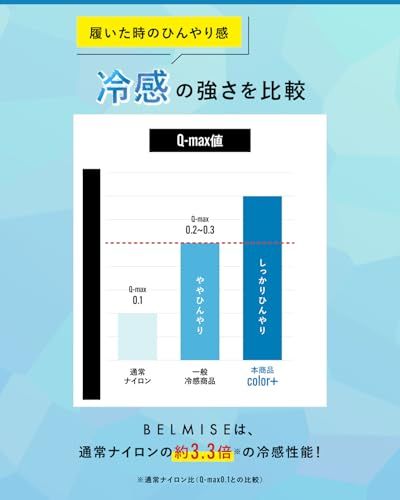 【新品】[Belmise] ベルミス 着圧レギンス 黒 夏用 レディース 強着圧 美脚 スリム 通気性 UVカット ファッション 着圧線なし Color+ 28a7353b