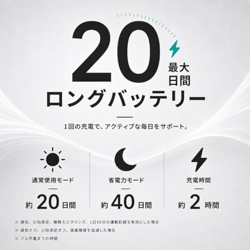 スマートウォッチ Smart watch【2026最新 米軍規格 GPS内蔵 AMOLED高精細大画面 ?合金表? 5ATM防水?防麈 耐衝撃 】Bluetooth通話 Line/メッセージ通知 100種類運動モード 1.43インチ 腕時計 150e8538 スマートウォッチ Smart watch【2026最新 米軍規格 GPS内蔵 AMOLED高精細大画面 ?合金表? 5ATM防水?防麈 耐衝撃 】Bluetooth通話 Line/メッセージ通知 100種類運動モード 1.43インチ 腕時計 150e8538
