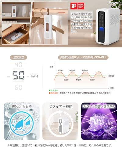 Boweer 除湿機【凝縮&物理吸湿の二重技術】無電源除湿ボックス装備 除湿器 2L大容量 タイマー付き 自動停止 強力除湿 部屋干し 湿気取り 衣類乾燥 カビ対策 梅雨対策 小型 コンパクト 静音 省エネ リビング/寝室/脱衣所/台所/押入 76ed9086