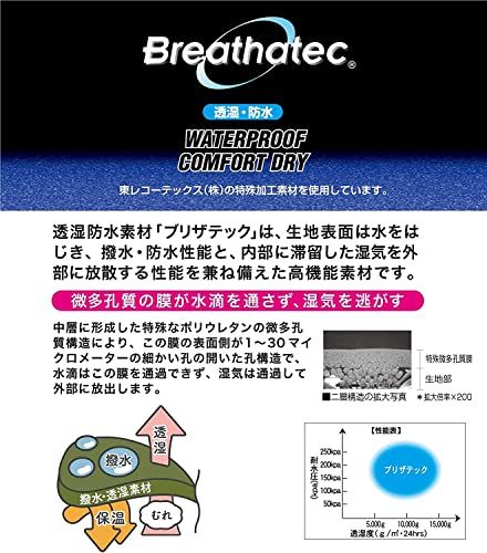 ケンコー(Kenko) カメラレインカバーHT Lサイズ 撥水・透湿素材採用 望遠レンズ用 ターコイズブルー KRG-RC01LTQYZ 9b448b61