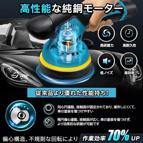 YUUYOU ポリッシャー 車 8段階変速 和式ポリッシャーバフ付き 125mm 1.5Ahバッテリー2個搭載 12V 電動ポリッシャー コードレス 5500RPM 強力 充電式 研磨機 ダブルアクション 偏心構造 残量表示 小型 軽量 豊か de05e1f3 YUUYOU ポリッシャー 車 8段階変速 和式ポリッシャーバフ付き 125mm 1.5Ahバッテリー2個搭載 12V 電動ポリッシャー コードレス 5500RPM 強力 充電式 研磨機 ダブルアクション 偏心構造 残量表示 小型 軽量 豊か de05e1f3
